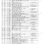 Zetor Proxima Power 90-120 parts list table for engine crankcase components, including bolts, gaskets, and thrust bearings.